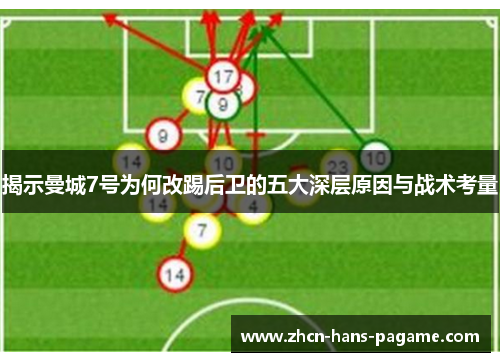 揭示曼城7号为何改踢后卫的五大深层原因与战术考量