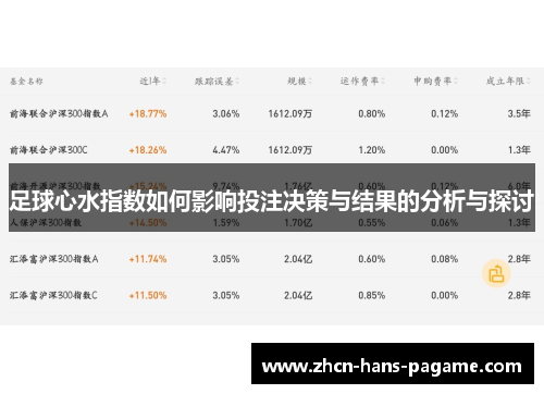 足球心水指数如何影响投注决策与结果的分析与探讨